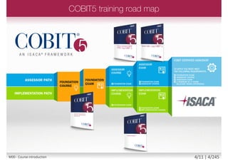  Please share with the class:
 Your name and surname
 Your organization
 Your profession (title, function, job
responsibilities)
 Your familiarity with:
 Project management
 IT management
 IT service management (ITSM)
 Enterprise architecture
 Your experience with IT Governance
 Your personal session expectations
4/12 | 4/246M00 - Course introduction
 