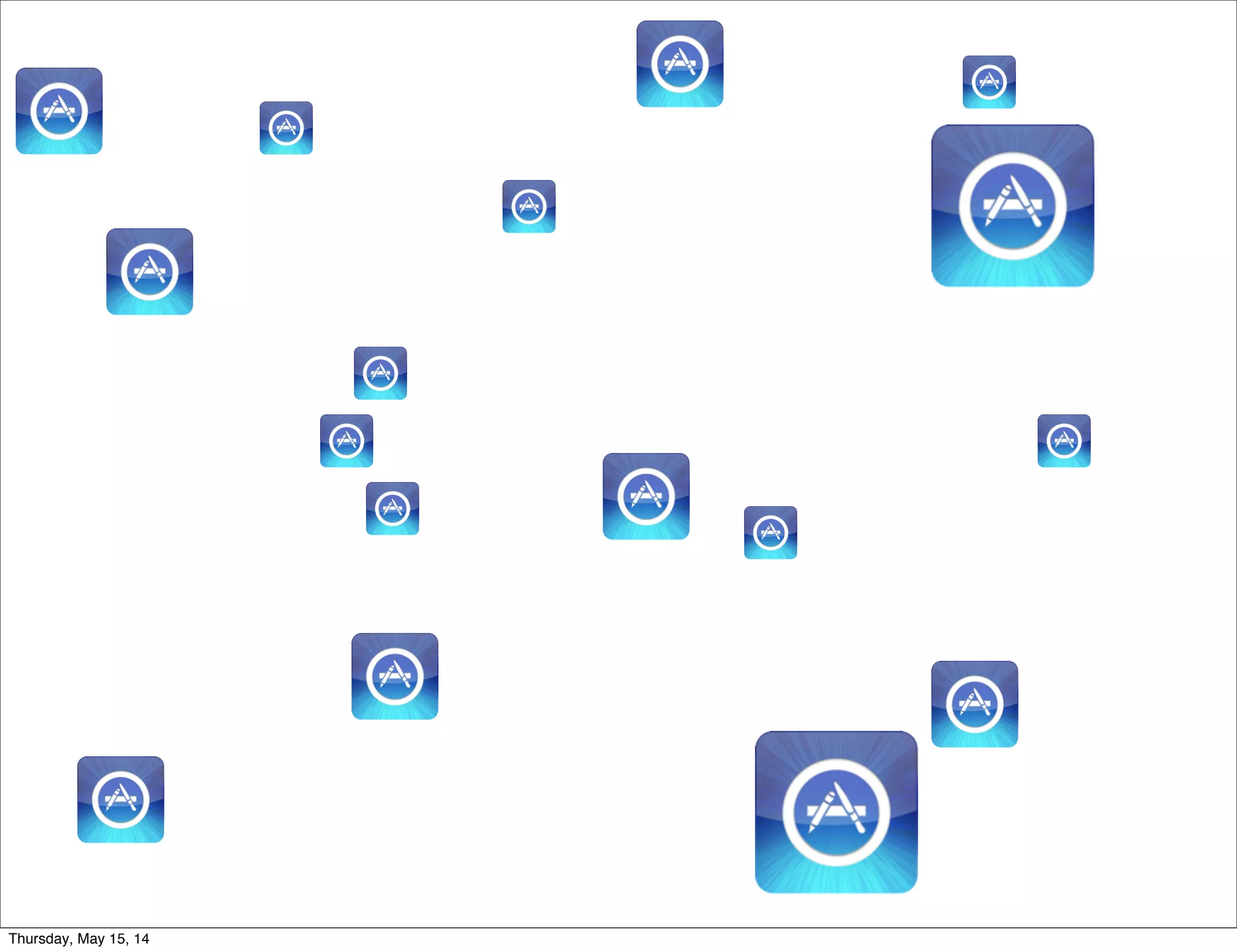 Thursday, May 15, 14
 