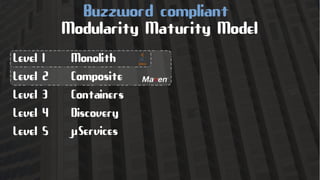 Buzzword compliant
Modularity Maturity Model
JuServices
Level 1 Monolith
Level 2 Composite
Level 3 Containers
Level 4 Disc...
