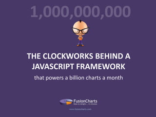 THE CLOCKWORKS BEHIND A
 JAVASCRIPT FRAMEWORK
 that powers a billion charts a month
 