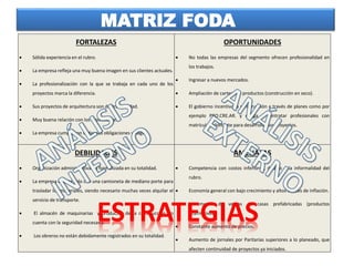 MATRIZ FODA
FORTALEZAS
 Sólida experiencia en el rubro.
 La empresa refleja una muy buena imagen en sus clientes actuales.
 La profesionalización con la que se trabaja en cada uno de los
proyectos marca la diferencia.
 Sus proyectos de arquitectura son de gran calidad.
 Muy buena relación con los proveedores.
 La empresa cumple con todas sus obligaciones y pagos.
OPORTUNIDADES
 No todas las empresas del segmento ofrecen profesionalidad en
los trabajos.
 Ingresar a nuevos mercados.
 Ampliación de cartera de productos (construcción en seco).
 El gobierno incentiva la construcción a través de planes como por
ejemplo PRO.CRE.AR. y obliga a contratar profesionales con
matrícula habilitante para desarrollar los proyectos.
DEBILIDADES
 Organización administrativa no formalizada en su totalidad.
 La empresa cuenta solo con una camioneta de mediano porte para
trasladar los materiales, siendo necesario muchas veces alquilar el
servicio de transporte.
 El almacén de maquinarias y productos de la construcción no
cuenta con la seguridad necesaria.
 Los obreros no están debidamente registrados en su totalidad.
AMENAZAS
 Competencia con costos inferiores, debido a la informalidad del
rubro.
 Economía general con bajo crecimiento y altos índices de inflación.
 Incremento de ventas de casas prefabricadas (productos
alternativos).
 Constante aumento de precios.
 Aumento de jornales por Paritarias superiores a lo planeado, que
afecten continuidad de proyectos ya iniciados.
ESTRATEGIAS
 
