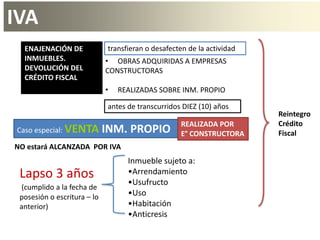 Inmueble sujeto a:
•Arrendamiento
•Usufructo
•Uso
•Habitación
•Anticresis
Lapso 3 años
(cumplido a la fecha de
posesión o escritura – lo
anterior)
Reintegro
Crédito
FiscalCaso especial: VENTA INM. PROPIO
IVA
ENAJENACIÓN DE
INMUEBLES.
DEVOLUCIÓN DEL
CRÉDITO FISCAL
transfieran o desafecten de la actividad
• OBRAS ADQUIRIDAS A EMPRESAS
CONSTRUCTORAS
• REALIZADAS SOBRE INM. PROPIO
antes de transcurridos DIEZ (10) años
REALIZADA POR
E° CONSTRUCTORA
NO estará ALCANZADA POR IVA
 
