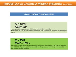 IMPUESTO A LA GANANCIA MÍNIMA PRESUNTA Ley N° 25063
IG como PAGO A CUENTA de IGMP
IG = 1000 >
IGMP= 900
•Se computará como pago a cuenta el IG hasta el límite del IGMP o sea $900,
•El excedente de $100 de IG no genera saldo a favor, ni es susceptible de devolución o compensación
alguna.
IG = 1500
IGMP = 1700 >
• Se computará como pago a cuenta hasta el límite del Impuesto a las Ganancias o sea $1500, el excedente
de $ 200 del IGMP que no ha podido ser absorbido por el Impuesto a las Ganancias podrá ser absorbido por
éste en los 10 ejercicios siguientes
 