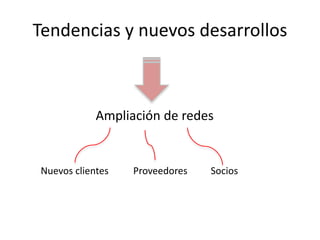 Tendencias y nuevos desarrollos
Ampliación de redes
Nuevos clientes Proveedores Socios
 