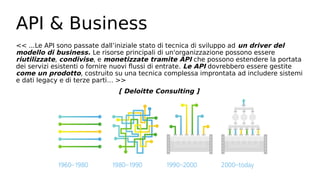 API & Business
<< ...Le API sono passate dall’iniziale stato di tecnica di sviluppo ad un driver del
modello di business. Le risorse principali di un'organizzazione possono essere
riutilizzate, condivise, e monetizzate tramite API che possono estendere la portata
dei servizi esistenti o fornire nuovi flussi di entrate. Le API dovrebbero essere gestite
come un prodotto, costruito su una tecnica complessa improntata ad includere sistemi
e dati legacy e di terze parti… >>
[ Deloitte Consulting ]
 
