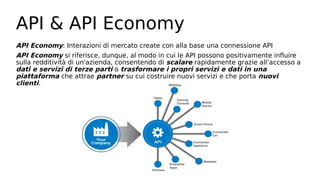 API & API Economy
API Economy: Interazioni di mercato create con alla base una connessione API
API Economy si riferisce, dunque, al modo in cui le API possono positivamente influire
sulla redditività di un'azienda, consentendo di scalare rapidamente grazie all’accesso a
dati e servizi di terze parti o trasformare i propri servizi e dati in una
piattaforma che attrae partner su cui costruire nuovi servizi e che porta nuovi
clienti.
 