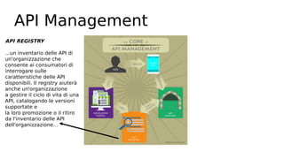 API Management
API REGISTRY
...un inventario delle API di
un'organizzazione che
consente ai consumatori di
interrogare sulle
caratteristiche delle API
disponibili. Il registry aiuterà
anche un'organizzazione
a gestire il ciclo di vita di una
API, catalogando le versioni
supportate e
la loro promozione o il ritiro
da l'inventario delle API
dell'organizzazione…
 