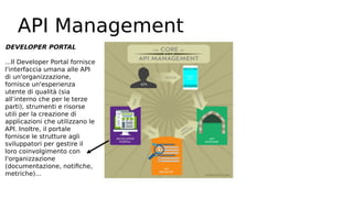 API Management
DEVELOPER PORTAL
...Il Developer Portal fornisce
l'interfaccia umana alle API
di un'organizzazione,
fornisce un'esperienza
utente di qualità (sia
all’interno che per le terze
parti), strumenti e risorse
utili per la creazione di
applicazioni che utilizzano le
API. Inoltre, il portale
fornisce le strutture agli
sviluppatori per gestire il
loro coinvolgimento con
l'organizzazione
(documentazione, notifiche,
metriche)...
 