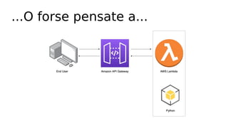 ...O forse pensate a...
 