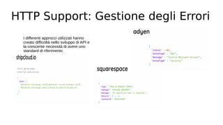 HTTP Support: Gestione degli Errori
I differenti approcci utilizzati hanno
creato difficoltà nello sviluppo di API e
la crescente necessità di avere uno
standard di riferimento
 