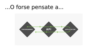 ...O forse pensate a...
 