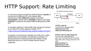 HTTP Support: Rate Limiting
E’ una buona pratica considerare delle limitazioni (quota) di
servizio per le differenti API e...