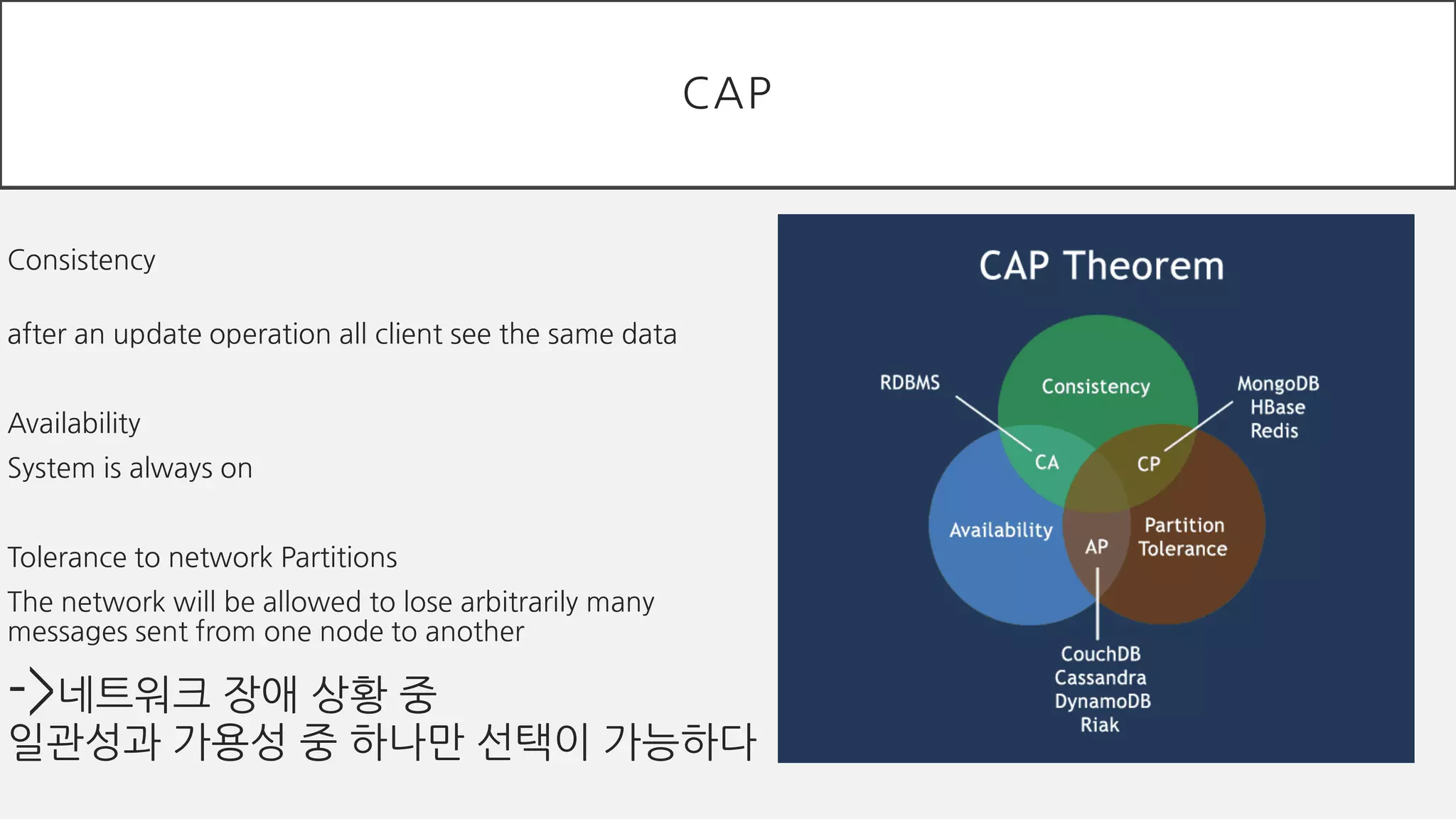 CAP
Consistency
after an update operation all client see the same data
Availability
System is always on
Tolerance to network Partitions
The network will be allowed to lose arbitrarily many
messages sent from one node to another
->네트워크 장애 상황 중
일관성과 가용성 중 하나만 선택이 가능하다
 