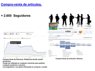 Compra-venta de artículos.
Compra Venta de Artículos: Plataforma donde vender
productos.
Puede ser utilizada en cualquier momento para publicar
cualquier producto o servicio.
Los seguidores son gente interesada en comprar y vender
Compra Venta de artículos: Alcance
+ 2.600 Seguidores
 