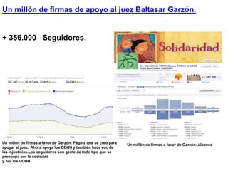 Un millón de firmas de apoyo al juez Baltasar Garzón.
Un millón de firmas a favor de Garzón: Página que se creo para
apoyar al juez. Ahora apoya los DDHH y también hace eco de
las injusticias.Los seguidores son gente de todo tipo que se
preocupa por la sociedad
y por los DDHH
Un millón de firmas a favor de Garzón: Alcance
+ 356.000 Seguidores.
 
