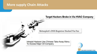 More supply Chain Attacks
 