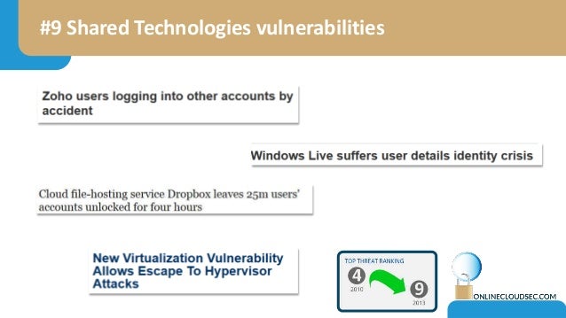cloud computing threats and vulnerabilities How to mitigate your cloud computing risks ten threats of cloud computing vulnerabilities specific to access through the cloud include session riding,. cloud computing threats and vulnerabilities How to mitigate your cloud computing risks ten threats of cloud computing vulnerabilities specific to access through the cloud include session riding,.