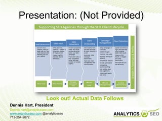 Presentation: (Not Provided)




                       Look out! Actual Data Follows
Dennis Hart, President
Dennis.hart@analyticsseo.com
www.analyticsseo.com @analyticsseo
713-254-2072
 