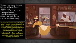 There are many different work 
issues a family can face…. 
-Lack of a job 
-Interruption of employment 
-Change of Income 
-Parents numerous jobs 
-Stress carry over to home 
-Lack of time for the family 
Students whose teachers reported higher 
levels of parental involvement were more 
likely to graduate high school or earn a 
GED than peers whose parents were not 
so involved, and those who did not 
graduate were more likely to have 
completed a higher grade in high school. 
The more years a parent was involved, 
the greater was this association with 
educational attainment 
 