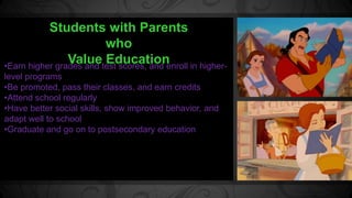 Students with Parents 
who 
Value Education 
•Earn higher grades and test scores, and enroll in higher-level 
programs 
•Be promoted, pass their classes, and earn credits 
•Attend school regularly 
•Have better social skills, show improved behavior, and 
adapt well to school 
•Graduate and go on to postsecondary education 
 