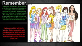 Recognize the needs of the individual 
child. Communicate with the caregiver. 
Remember to refer to additional 
resources for the child. An educational 
crises may not be an immediate focus for 
the family, make sure you share any 
concerns with anyone who can help the 
child. Guardians, school counselors, and 
principals can be excellent resources. 
Not every child will be in 
crisis. Not every child will 
need personal intervention. 
As teachers we need to be 
ready to recognize that do 
need us! 
 