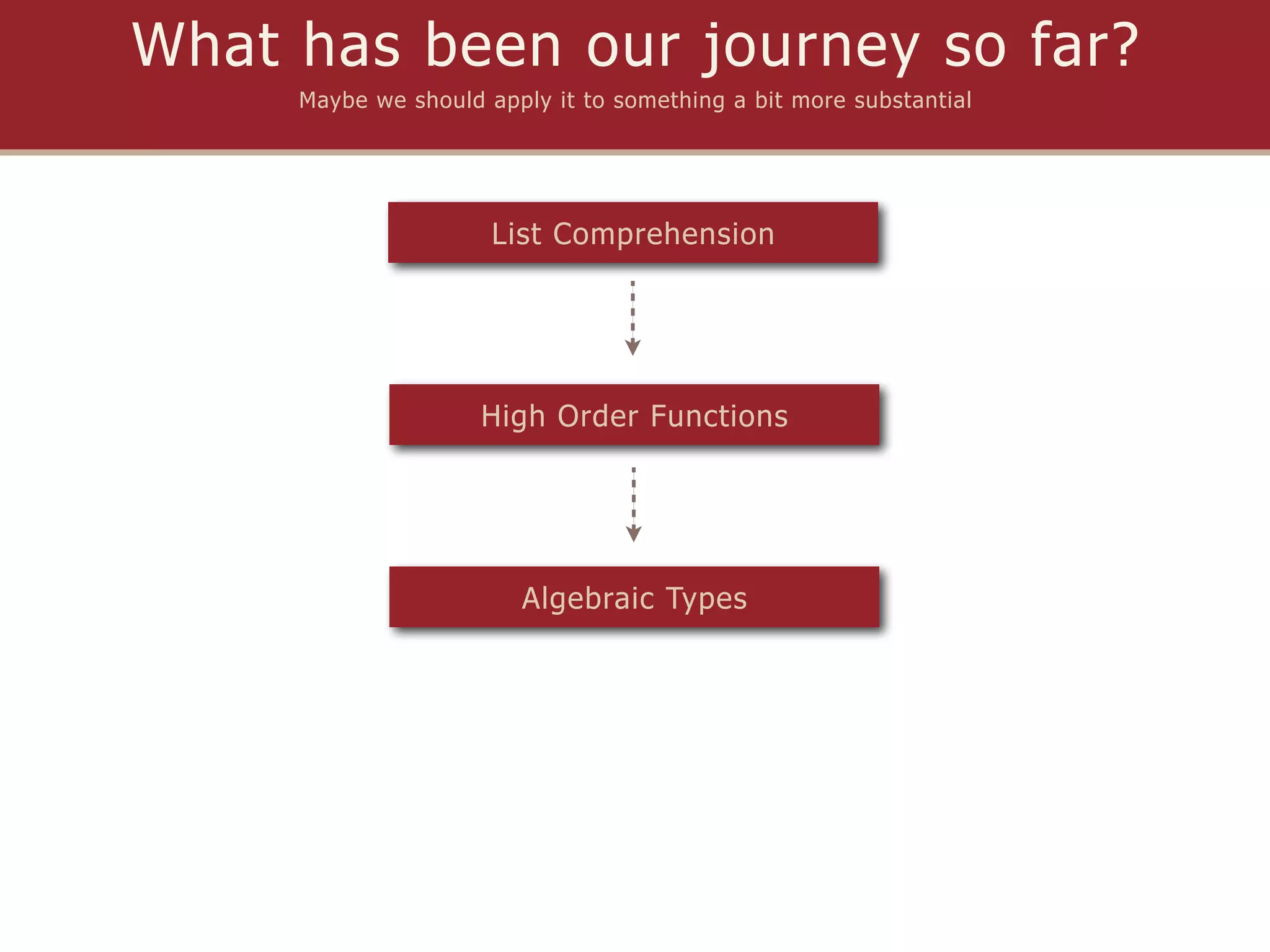 What has been our journey so far?
     Maybe we should apply it to something a bit more substantial




                      List Comprehension




                     High Order Functions




                        Algebraic Types
 