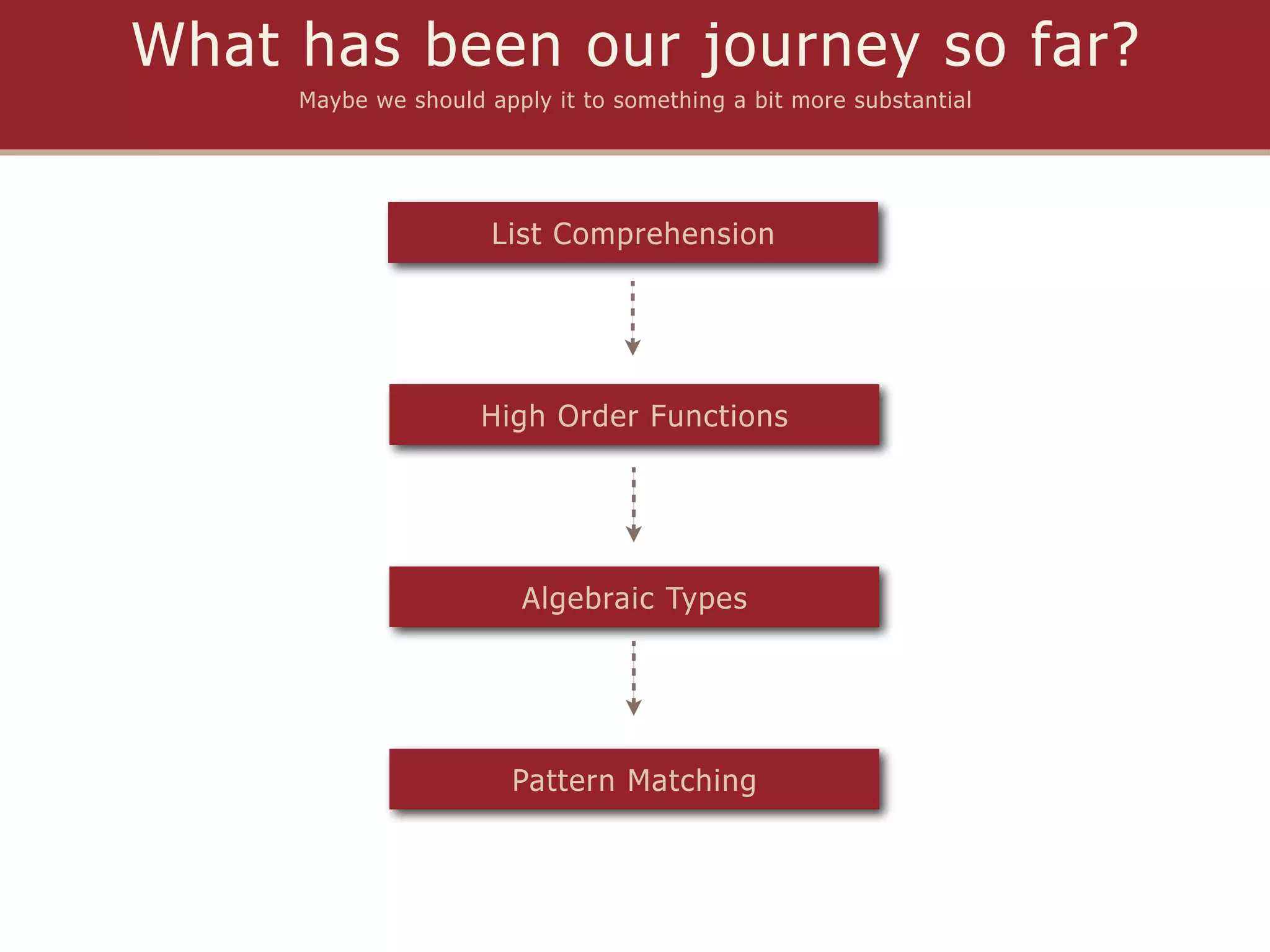 What has been our journey so far?
     Maybe we should apply it to something a bit more substantial




                      List Comprehension




                     High Order Functions




                        Algebraic Types




                        Pattern Matching
 
