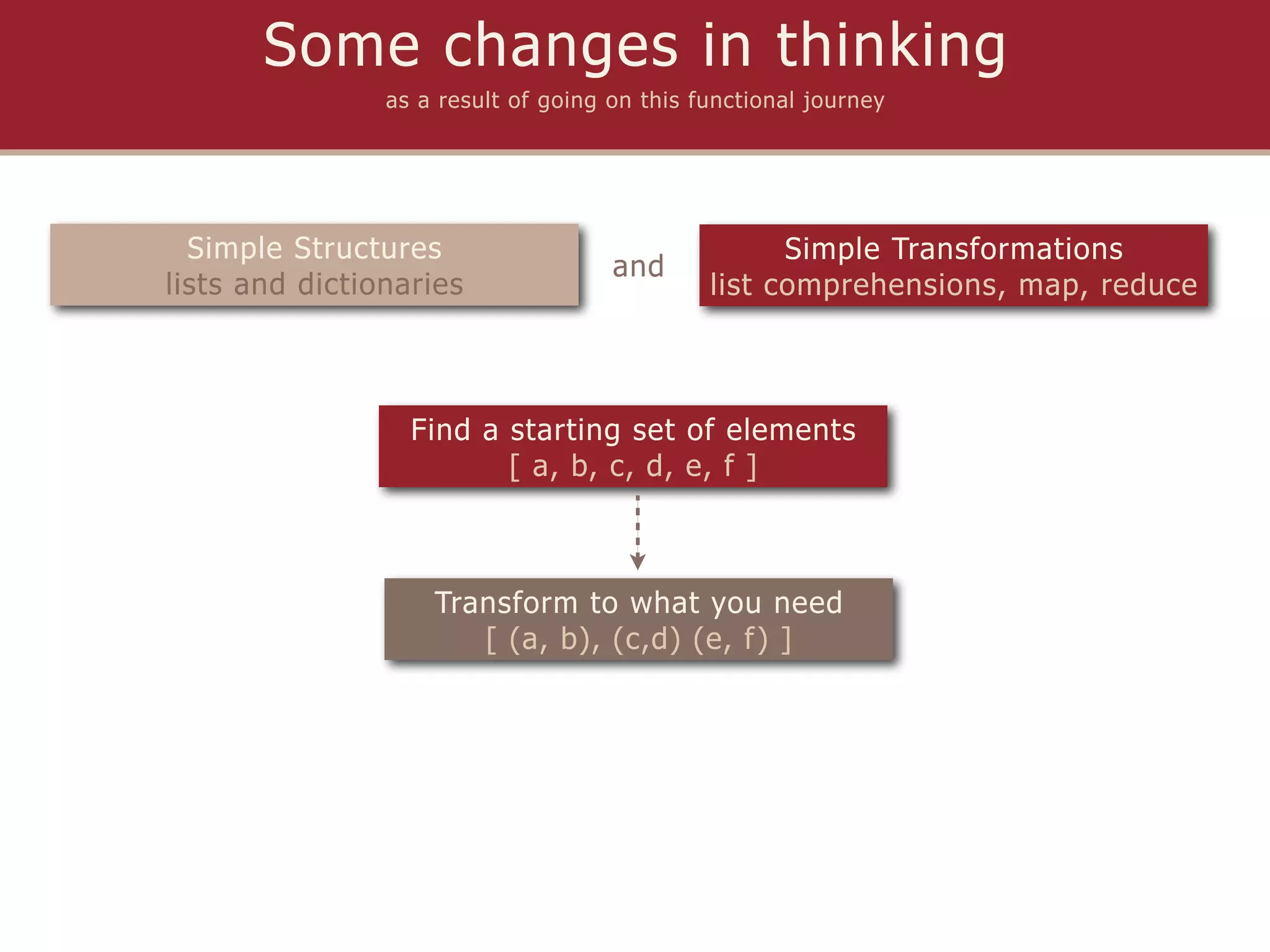 Some changes in thinking
                as a result of going on this functional journey




  Simple Structures                                 Simple Transformations
                                     and
lists and dictionaries                        list comprehensions, map, reduce



                  Find a starting set of elements
                         [ a, b, c, d, e, f ]



                    Transform to what you need
                       [ (a, b), (c,d) (e, f) ]
 