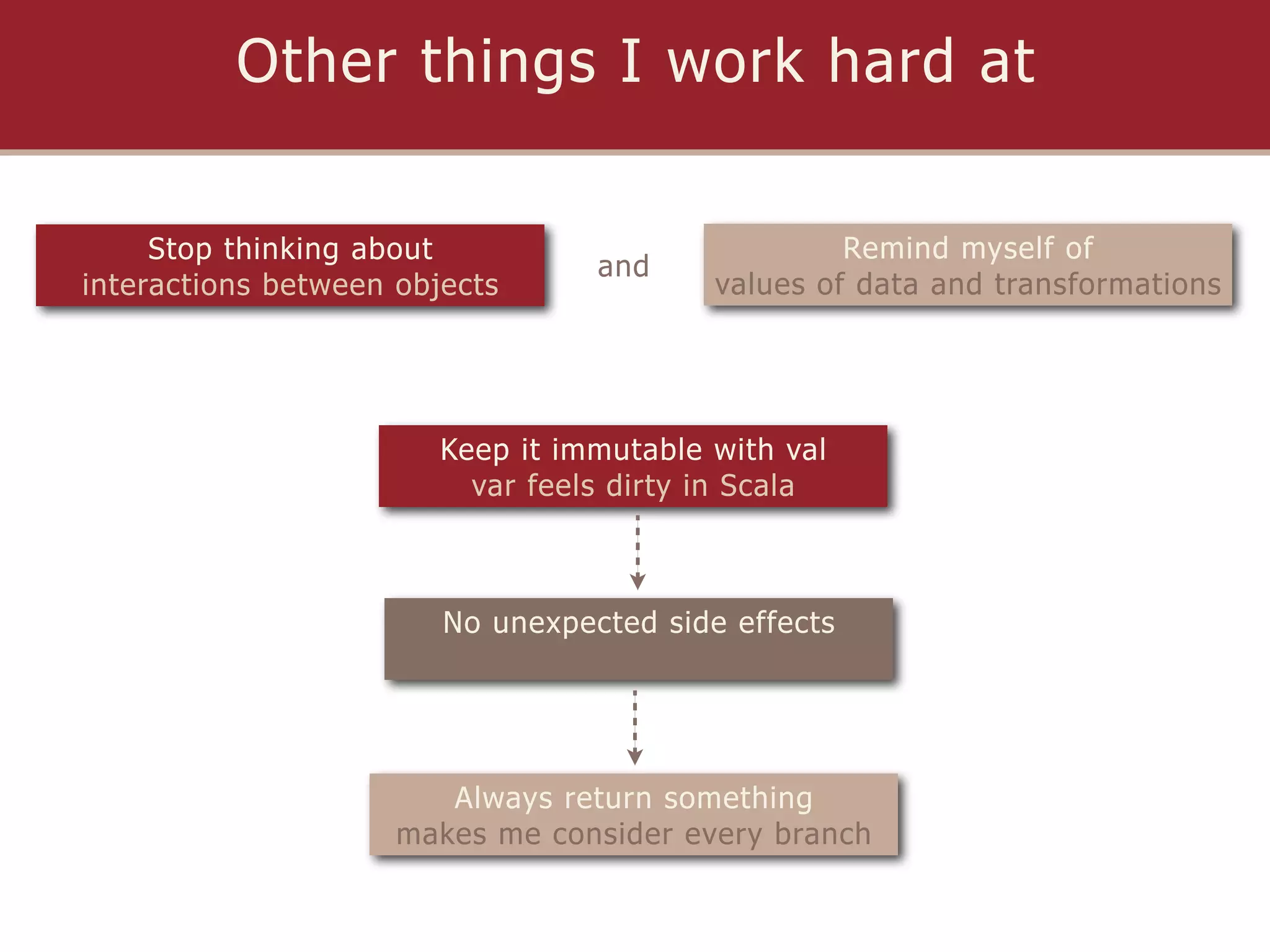 Other things I work hard at

     Stop thinking about                           Remind myself of
                                  and
interactions between objects              values of data and transformations




                        Keep it immutable with val
                          var feels dirty in Scala



                        No unexpected side effects




                        Always return something
                     makes me consider every branch
 