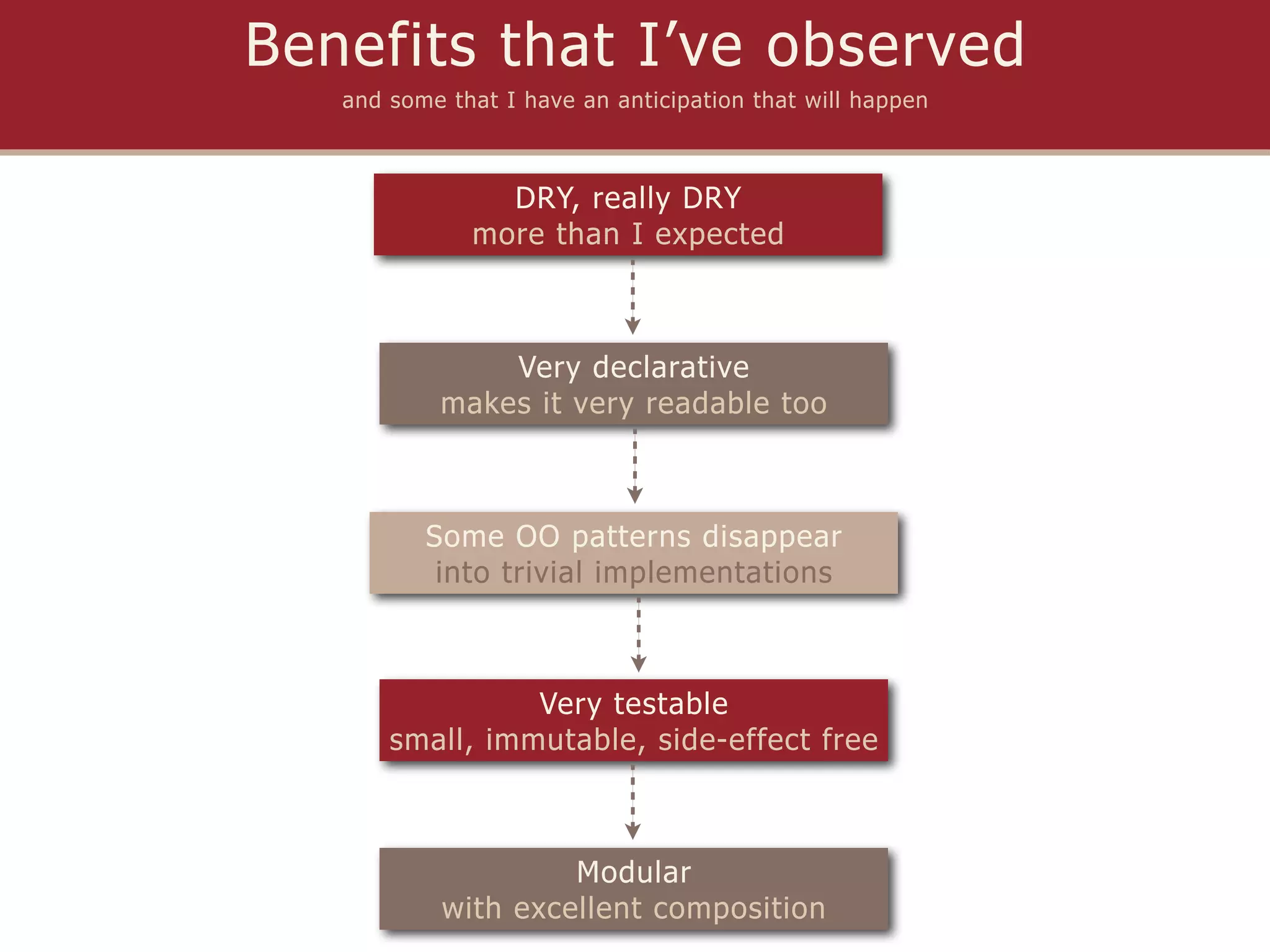 Benefits that I’ve observed
   and some that I have an anticipation that will happen



                DRY, really DRY
              more than I expected



               Very declarative
           makes it very readable too



          Some OO patterns disappear
           into trivial implementations



                 Very testable
       small, immutable, side-effect free



                    Modular
           with excellent composition
 