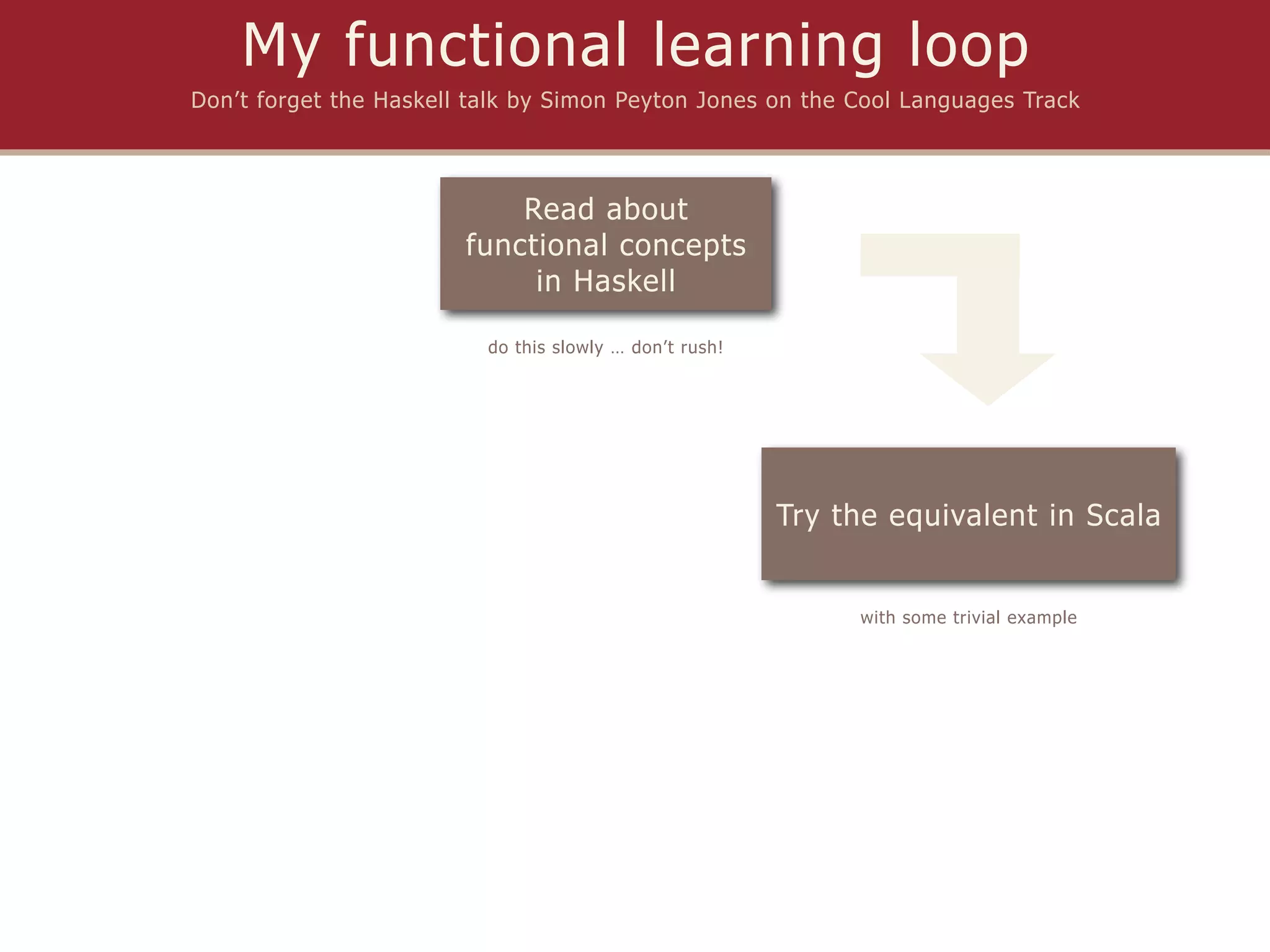 My functional learning loop
Don’t forget the Haskell talk by Simon Peyton Jones on the Cool Languages Track




                            Read about
                        functional concepts
                             in Haskell

                          do this slowly … don’t rush!




                                                         Try the equivalent in Scala


                                                              with some trivial example
 