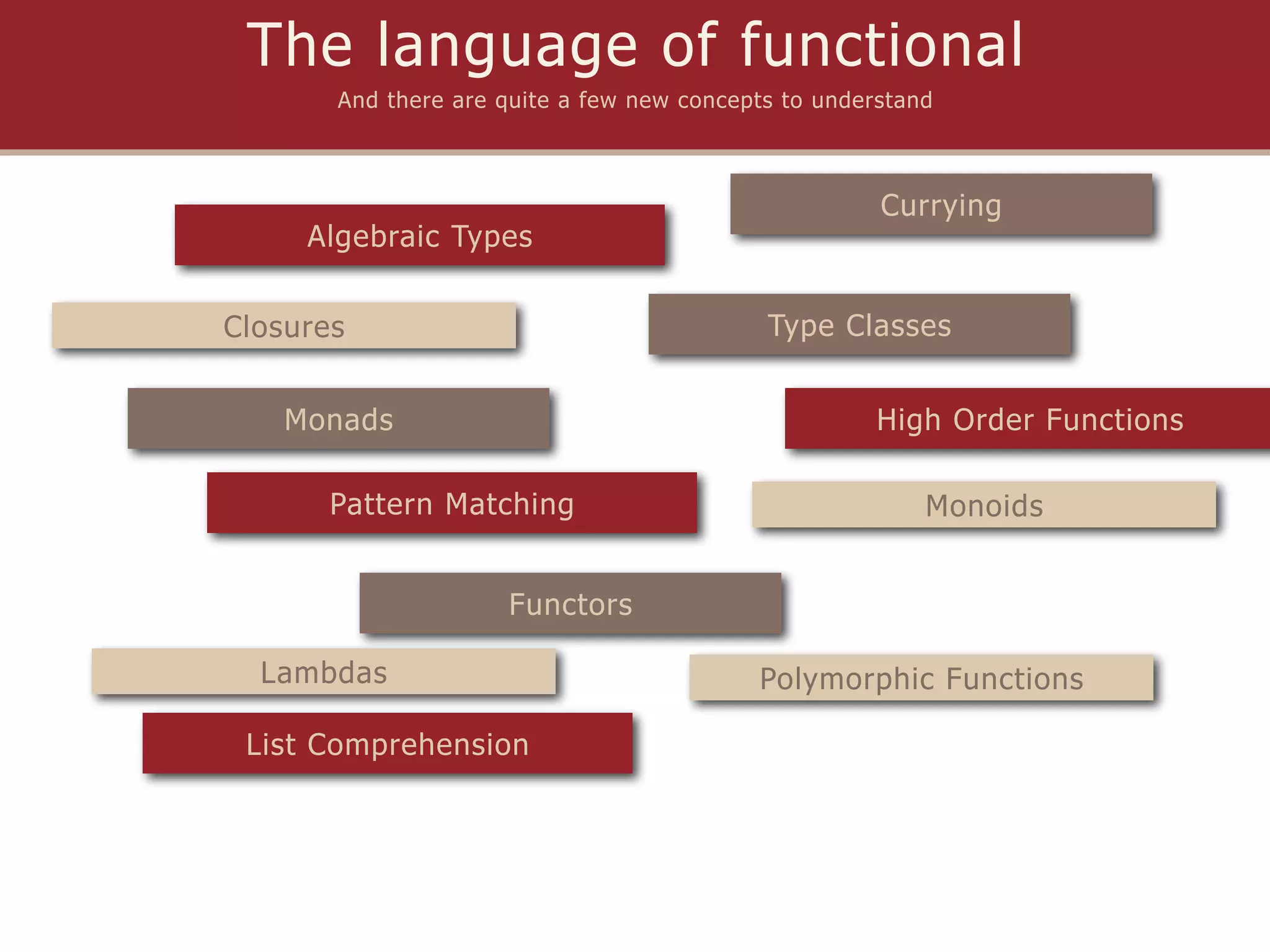 The language of functional
       And there are quite a few new concepts to understand



                                                      Currying
     Algebraic Types


Closures                                    Type Classes


    Monads                                            High Order Functions

       Pattern Matching                                   Monoids


                     Functors

  Lambdas                                  Polymorphic Functions

 List Comprehension
 