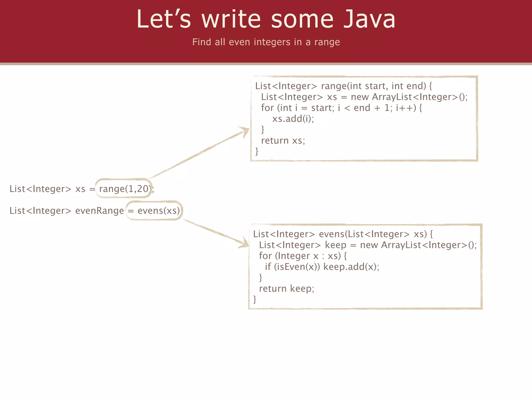 Let’s write some Java
                                       Find all even integers in a range



                                                     List<Integer> range(int start, int end) {
                                                       List<Integer> xs = new ArrayList<Integer>();
                                                       for (int i = start; i < end + 1; i++) {
                                                          xs.add(i);
                                                       }
                                                       return xs;
                                                     }



List<Integer> xs = range(1,20);

List<Integer> evenRange = evens(xs);

                                                    List<Integer> evens(List<Integer> xs) {
                                                      List<Integer> keep = new ArrayList<Integer>();
                                                      for (Integer x : xs) {
                                                        if (isEven(x)) keep.add(x);
                                                      }
                                                      return keep;
                                                    }
 