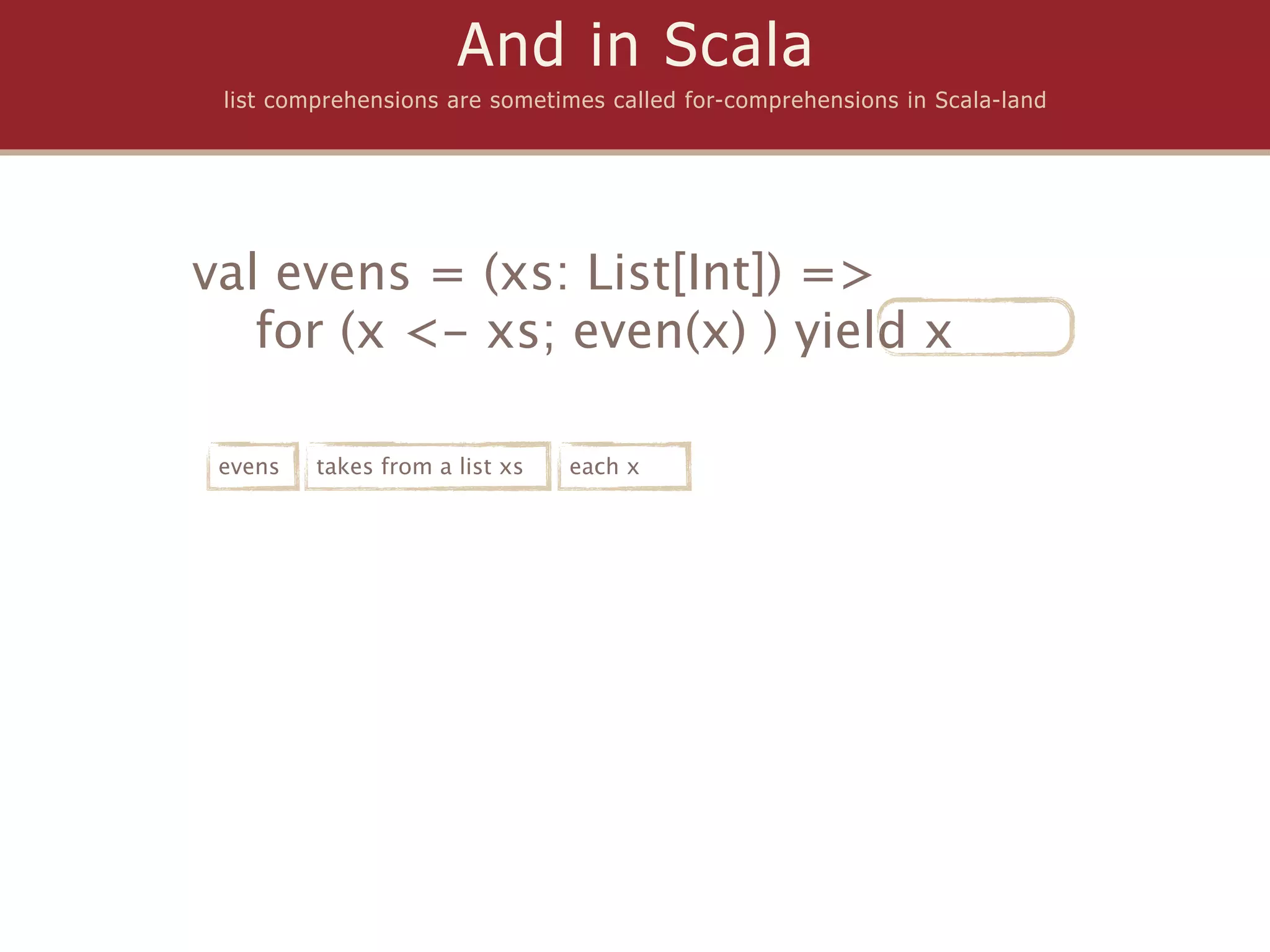 And in Scala
 list comprehensions are sometimes called for-comprehensions in Scala-land




val evens = (xs: List[Int]) =>
   for (x <- xs; even(x) ) yield x

 evens   takes from a list xs   each x
 
