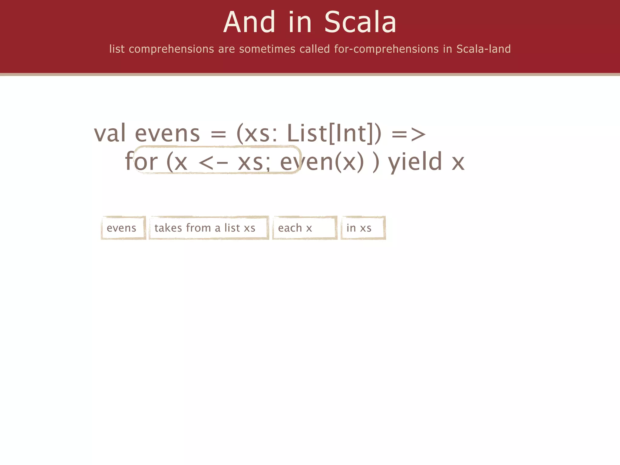 And in Scala
 list comprehensions are sometimes called for-comprehensions in Scala-land




val evens = (xs: List[Int]) =>
   for (x <- xs; even(x) ) yield x

 evens   takes from a list xs   each x      in xs
 
