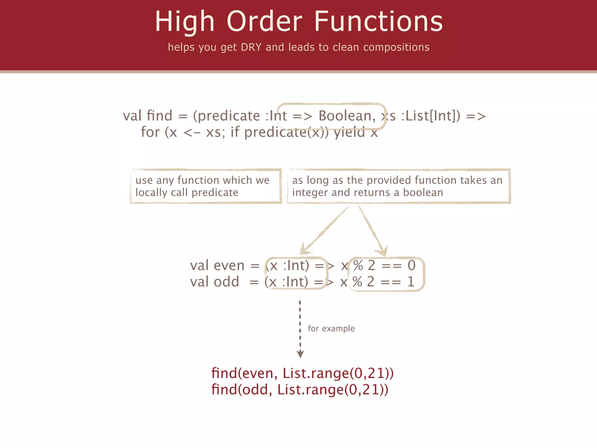 High Order Functions
       helps you get DRY and leads to clean compositions




val ﬁnd = (predicate :Int => Boolean, xs :List[Int]) =>
   for (x <- xs; if predicate(x)) yield x


 use any function which we    as long as the provided function takes an
 locally call predicate       integer and returns a boolean




           val even = (x :Int) => x % 2 == 0
           val odd = (x :Int) => x % 2 == 1


                                 for example




               ﬁnd(even, List.range(0,21))
               ﬁnd(odd, List.range(0,21))
 