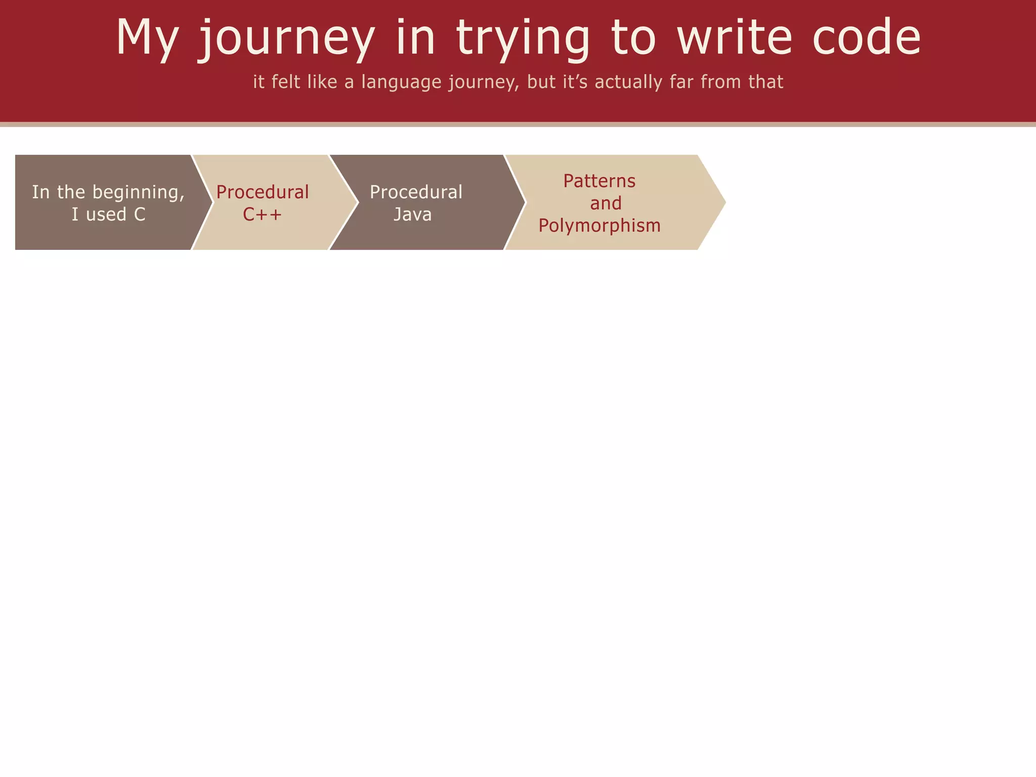 My journey in trying to write code
                       it felt like a language journey, but it’s actually far from that




                                                            Patterns
In the beginning,   Procedural       Procedural
                                                               and
     I used C          C++              Java
                                                         Polymorphism
 