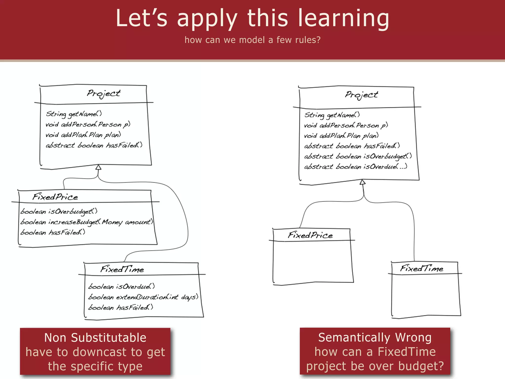 Let’s apply this learning
                          how can we model a few rules?




   Non Substitutable                                 Semantically Wrong
have to downcast to get                             how can a FixedTime
   the specific type                               project be over budget?
 