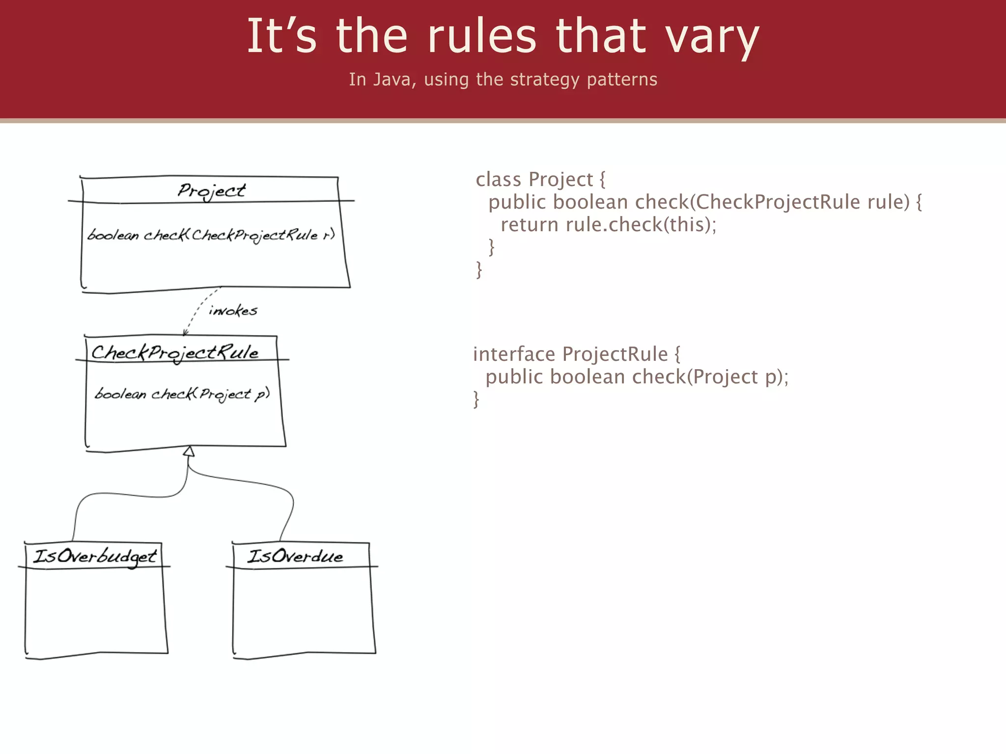 It’s the rules that vary
    In Java, using the strategy patterns




                  class Project {
                    public boolean check(CheckProjectRule rule) {
                      return rule.check(this);
                    }
                  }



                  interface ProjectRule {
                    public boolean check(Project p);
                  }
 