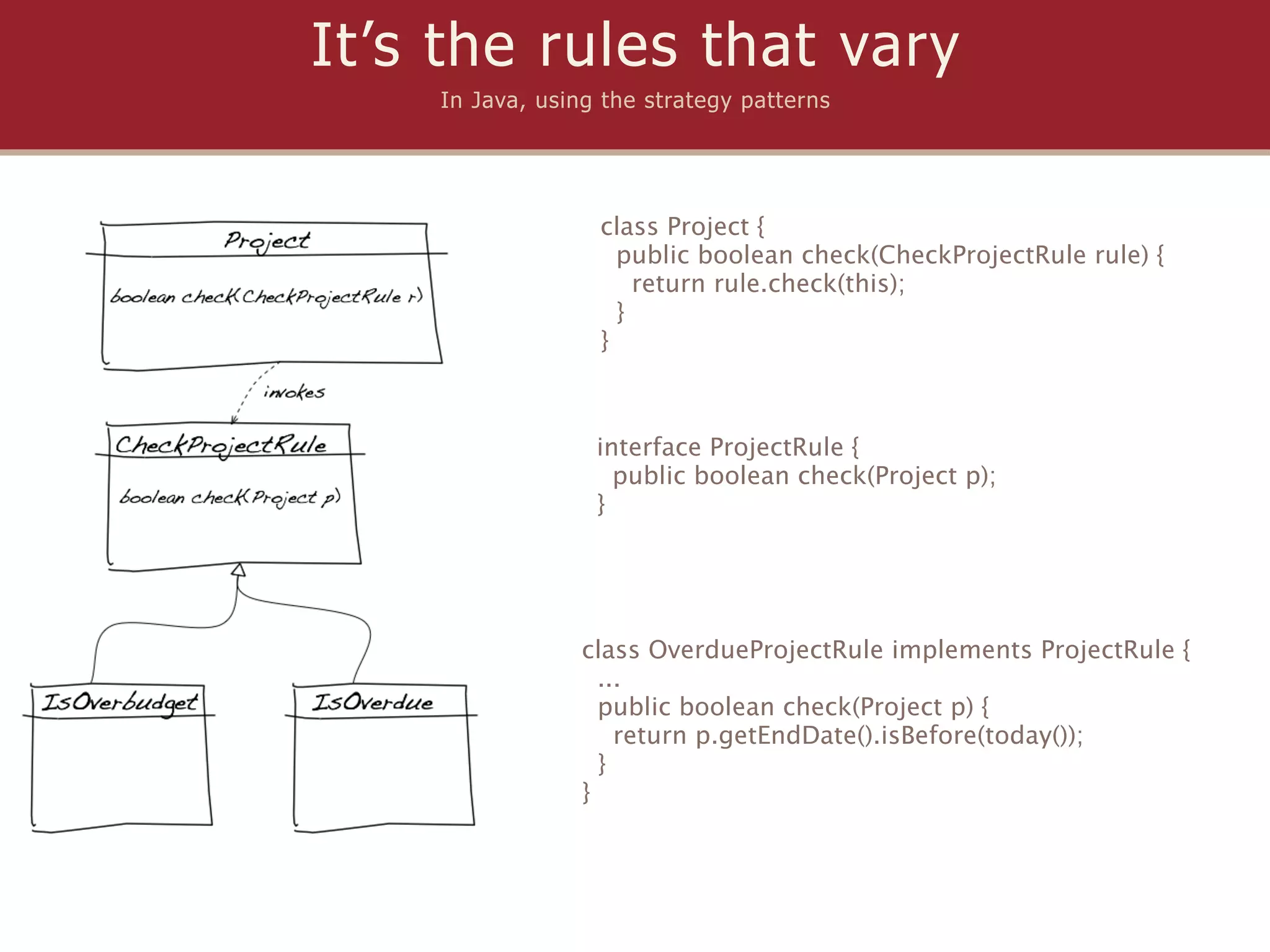 It’s the rules that vary
    In Java, using the strategy patterns




                  class Project {
                    public boolean check(CheckProjectRule rule) {
                      return rule.check(this);
                    }
                  }



                  interface ProjectRule {
                    public boolean check(Project p);
                  }




                 class OverdueProjectRule implements ProjectRule {
                   ...
                   public boolean check(Project p) {
                     return p.getEndDate().isBefore(today());
                   }
                 }
 