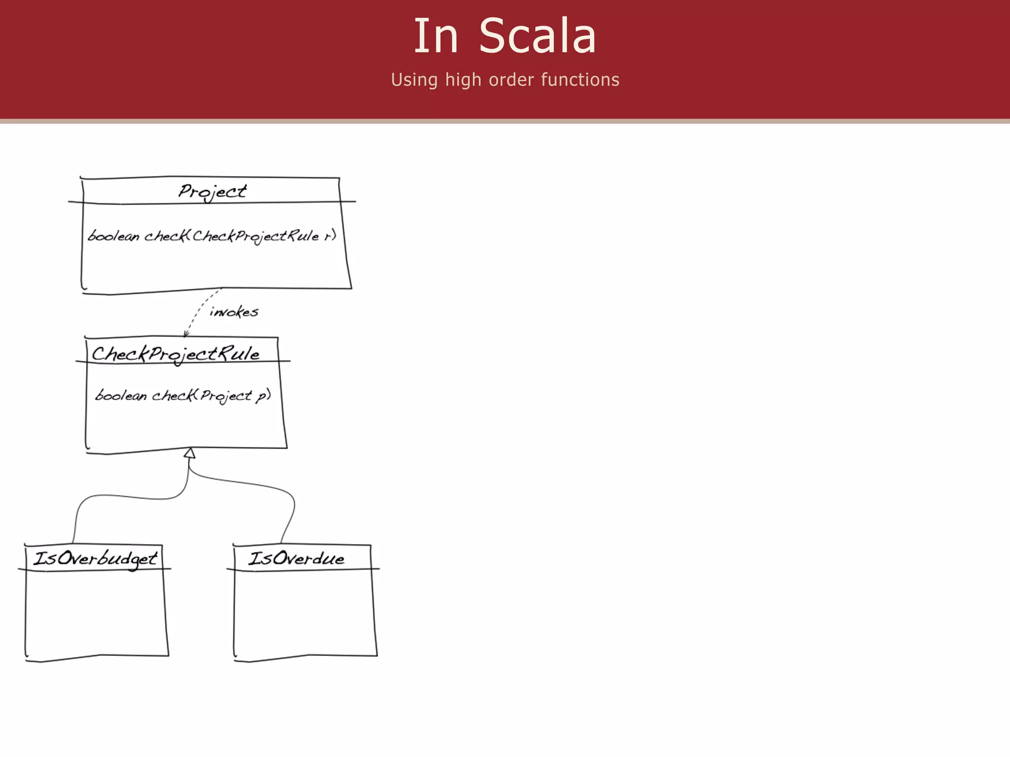In Scala
Using high order functions
 