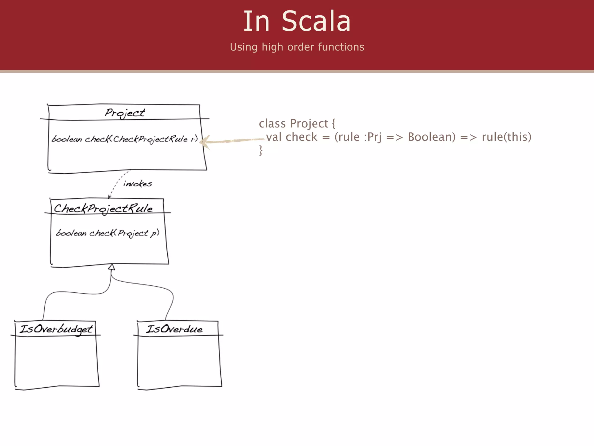 In Scala
Using high order functions




     class Project {
       val check = (rule :Prj => Boolean) => rule(this)
     }
 