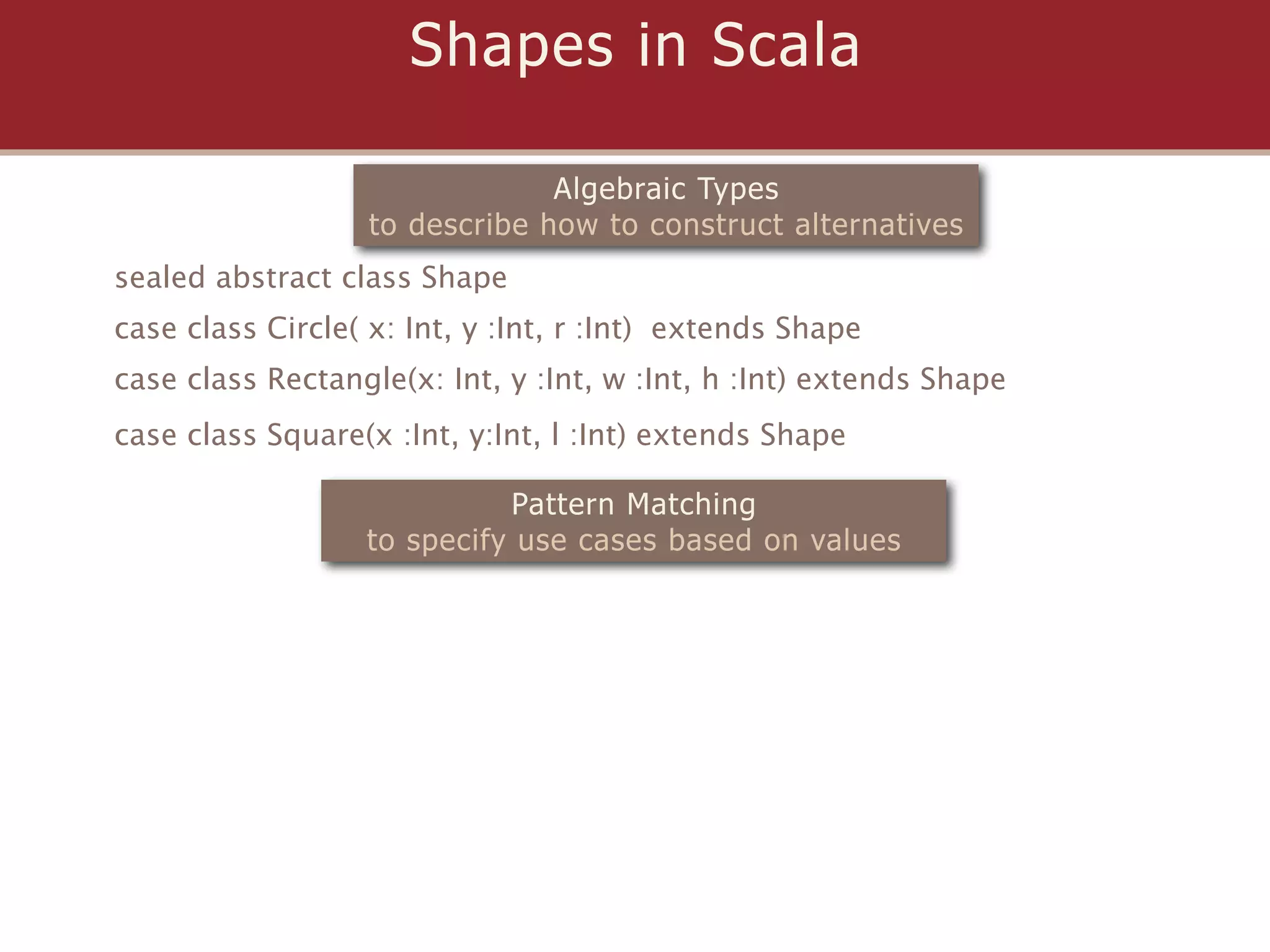 Shapes in Scala

                                Algebraic Types
                   to describe how to construct alternatives
sealed abstract class Shape
case class Circle( x: Int, y :Int, r :Int) extends Shape
case class Rectangle(x: Int, y :Int, w :Int, h :Int) extends Shape
case class Square(x :Int, y:Int, l :Int) extends Shape

                            Pattern Matching
                  to specify use cases based on values
 