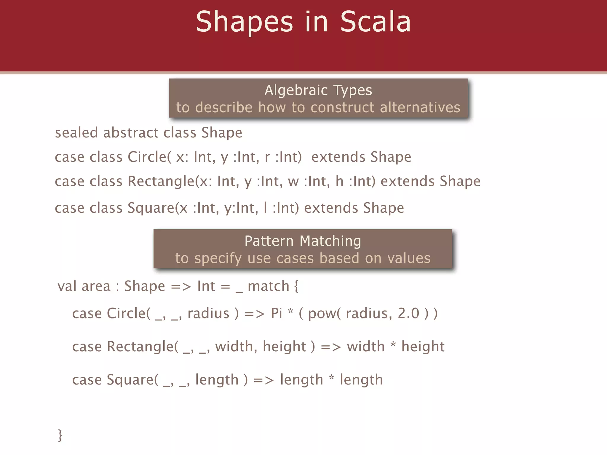 Shapes in Scala

                                Algebraic Types
                   to describe how to construct alternatives
sealed abstract class Shape
case class Circle( x: Int, y :Int, r :Int) extends Shape
case class Rectangle(x: Int, y :Int, w :Int, h :Int) extends Shape
case class Square(x :Int, y:Int, l :Int) extends Shape

                             Pattern Matching
                   to specify use cases based on values
val area : Shape => Int = _ match {
    case Circle( _, _, radius ) => Pi * ( pow( radius, 2.0 ) )
    
     case Rectangle( _, _, width, height ) => width * height
    
     case Square( _, _, length ) => length * length


}
 