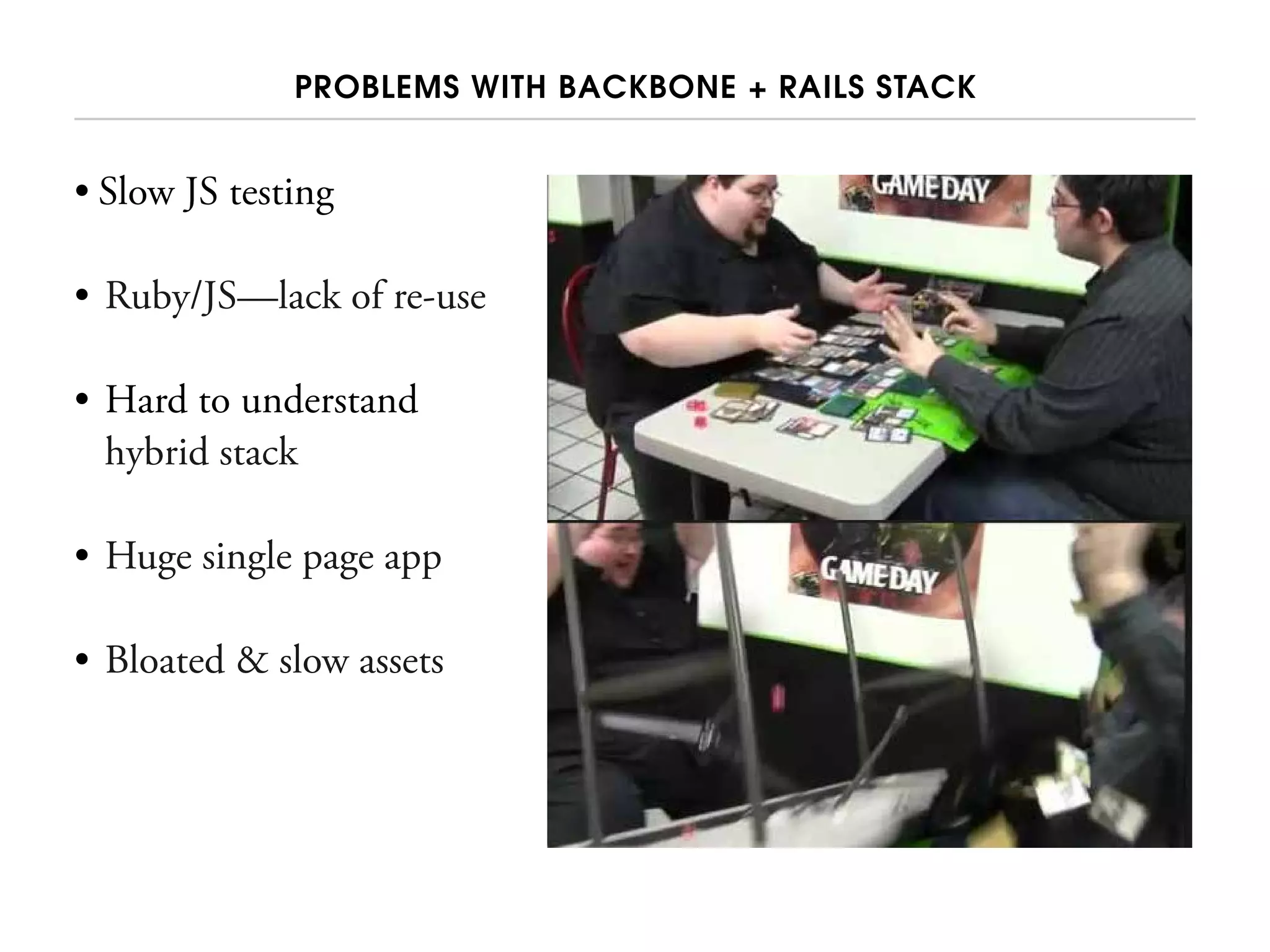 KEN
EB
BRO
KEN
PROBLEMS WITH BACKBONE + RAILS STACK
• Slow JS testing
• Ruby/JS—lack of re-use
• Hard to understand
hybrid stack
• Huge single page app
• Bloated & slow assets