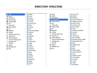 DIRECTORY STRUCTURE
 