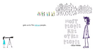 gets us to 7bn not-us people..
 