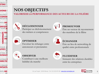 NOS OBJECTIFS
VALORISER LA PERFORMANCE DES ACTEURS DE LA FILIÈRE

DÉCLOISONNER
Participer au décloisonnement
des métiers e...
