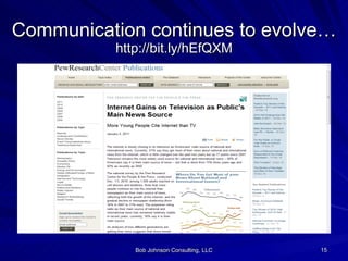 Communication continues to evolve… http://bit.ly/hEfQXM 