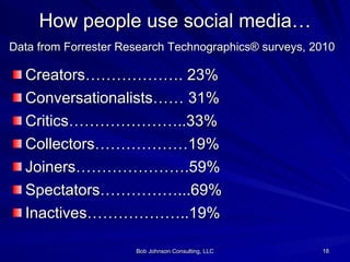 How people use social media… Data from Forrester Research Technographics® surveys, 2010   <ul><li>Creators………………. 23%  </l...